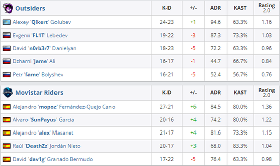 全面解析国服马可波罗出装流派与策略