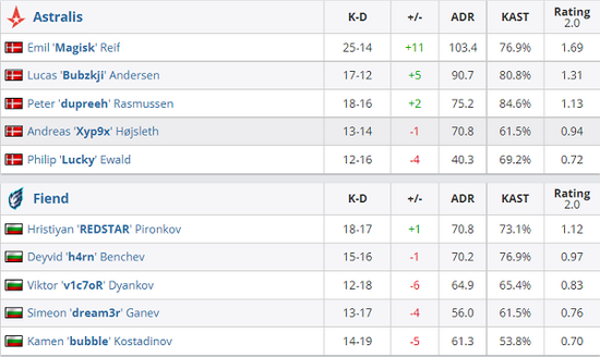 周杰伦电竞战队欠薪事件引发热议