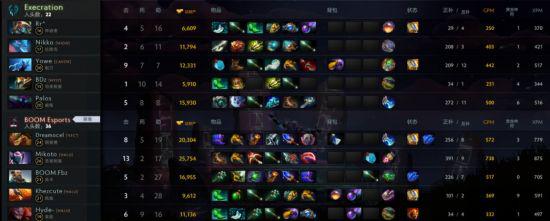 DOTA2在线玩家人数创纪录突破93万