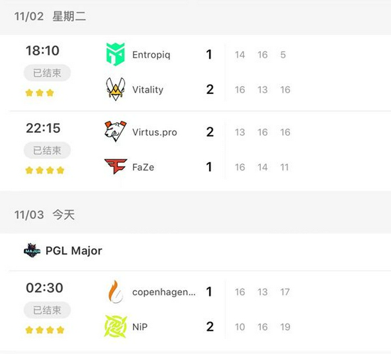 2026电竞世界杯观看量飙升37%：全球电竞热潮再创新高